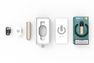 Infinity Device