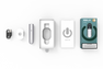 Infinity Device
